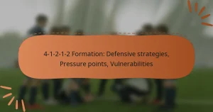 4-1-2-1-2 Formation: Defensive strategies, Pressure points, Vulnerabilities