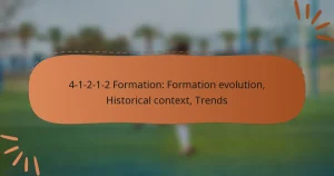 4-1-2-1-2 Formation: Formation evolution, Historical context, Trends