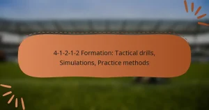 4-1-2-1-2 Formation: Tactical drills, Simulations, Practice methods