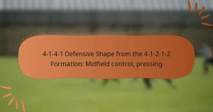 4-1-4-1 Defensive Shape from the 4-1-2-1-2 Formation: Midfield control, pressing