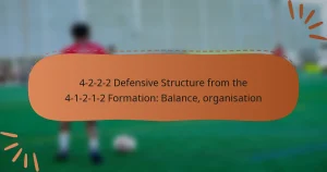 4-2-2-2 Defensive Structure from the 4-1-2-1-2 Formation: Balance, organisation