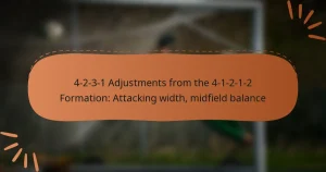 4-2-3-1 Adjustments from the 4-1-2-1-2 Formation: Attacking width, midfield balance