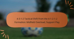 4-3-1-2 Tactical Shift from the 4-1-2-1-2 Formation: Midfield Overload, Support Play
