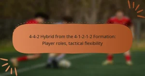 4-4-2 Hybrid from the 4-1-2-1-2 Formation: Player roles, tactical flexibility