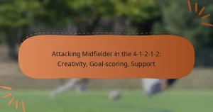 Attacking Midfielder in the 4-1-2-1-2: Creativity, Goal-scoring, Support