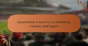 Second Striker in the 4-1-2-1-2: Positioning, Creativity, Goal Support