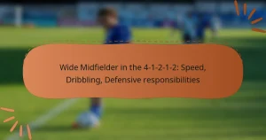Wide Midfielder in the 4-1-2-1-2: Speed, Dribbling, Defensive responsibilities