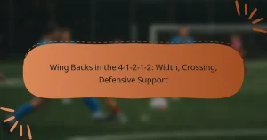Wing Backs in the 4-1-2-1-2: Width, Crossing, Defensive Support