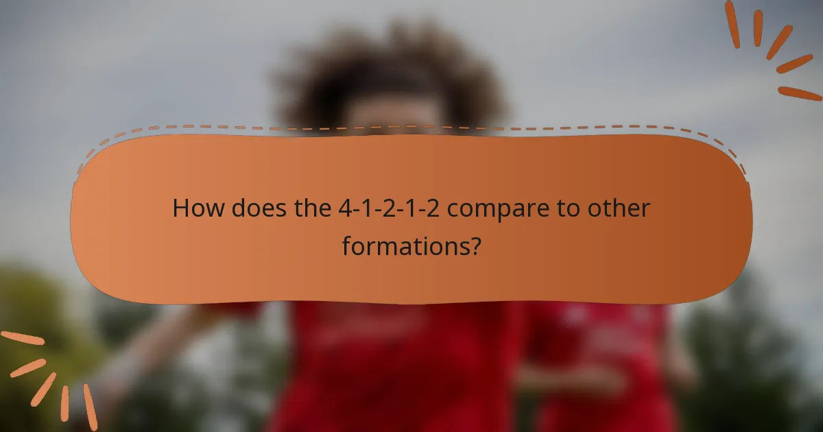 How does the 4-1-2-1-2 compare to other formations?